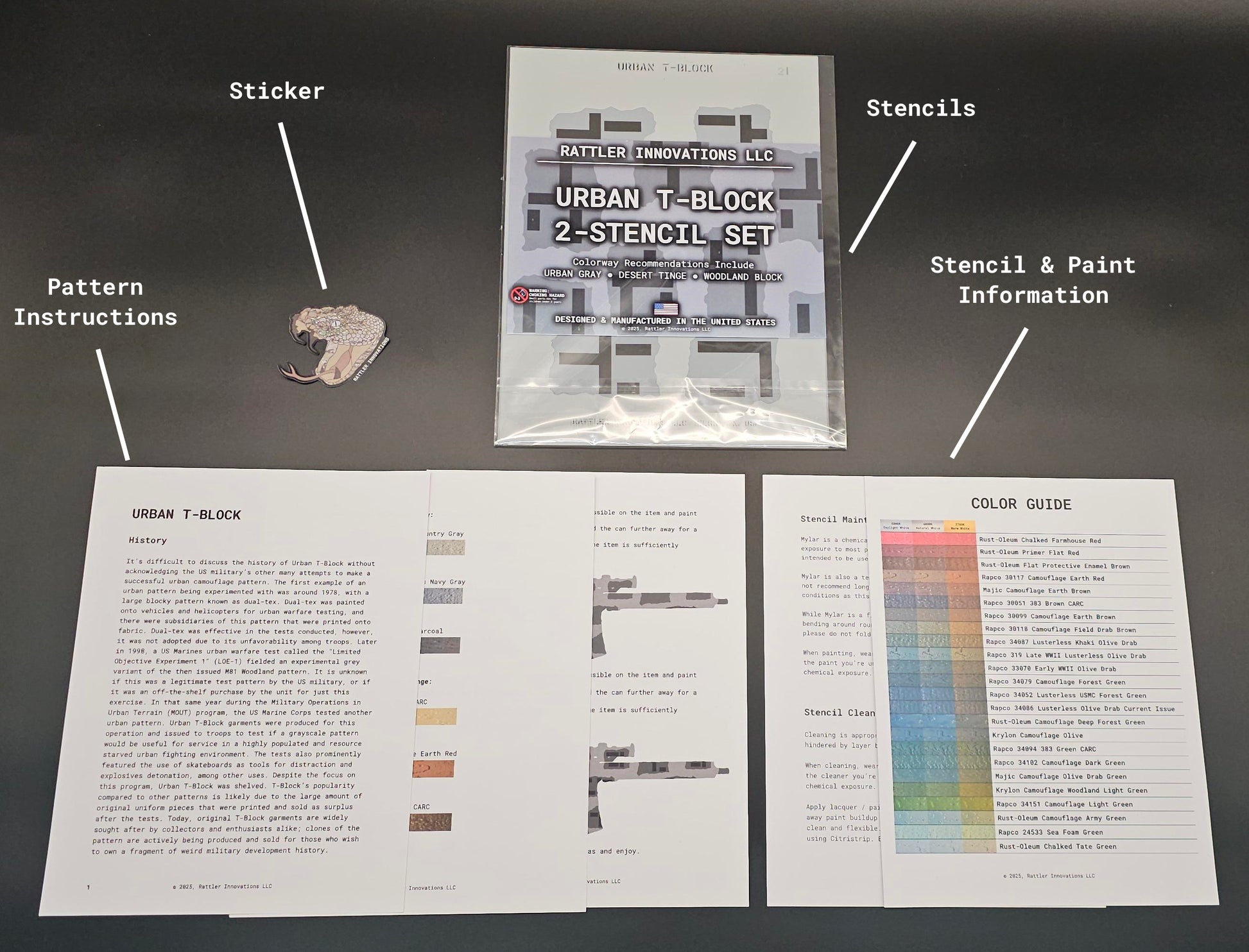 Urban T-Block Reusable 2-Stencil Set Rattler Innovations LLC